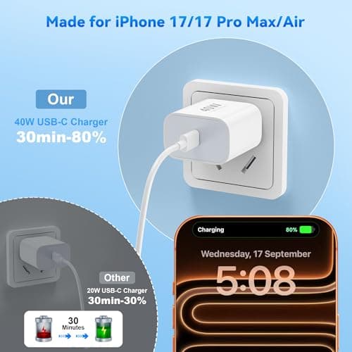 USB C Fast Charger for iPhone 17 16 15 Pro Max Charger Fast Charging,2Pack 40W USB C Wall Charger Block with 4FT + 6FT Type C Cable Cord for iPhone 17/17 Pro/17 Pro Max/Air/16/16 Pro Max/15/15 Plus — view 3