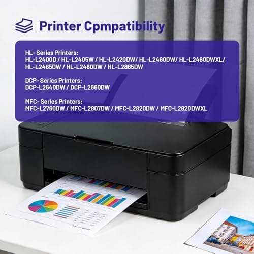 NSDHInk TN830XL Toner Cartridges High Yield with Chip Replacement for Brotner TN830XL TN830 XL Black for Brotner DCP-L2640DW HL-L2460DW MFC-L2820DW HL-L2400D HL-L2405W HL-L2865DW Toner (2 Pack)