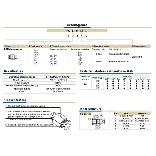 CEKER 6mm Od 1/4" NPT Fitting Push to Connect Tube Fitting Pneumatic Straight Male Connectors Fitting Push in Quick Air Fitting 2Packs