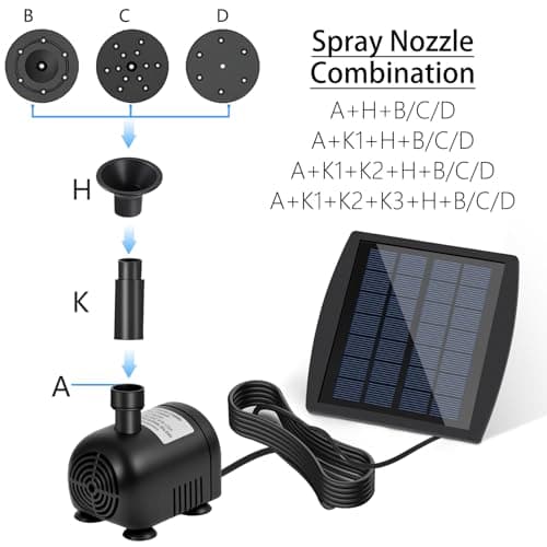 Yeomi Solar Fountain Pump for Bird Bath, 2.5W Solar Powered Water Fountain with 3 Nozzles & 1.5ft Tubing, Multi-Installation & 3-Layer Filtration for Small Pond, Garden Water Feature