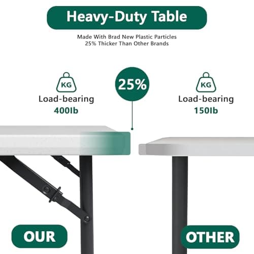 Folding Table 1 Pack, 4FT Folding Table with Adjustable Height, Heavy Duty Plastic Foldable Table Portable, Steel Legs Supports to 300lbs, Suitable for Party, Camping, Events Indoor&Outdoor Use, White — view 4