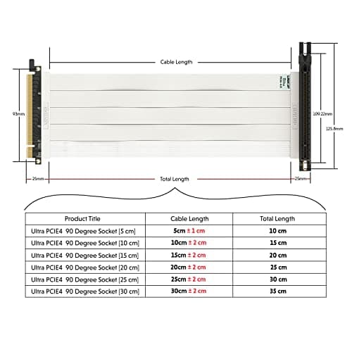 LINKUP - Ultra PCIe 4.0 X16 Riser Cable Shielded High-Speed Vertical Mount Gaming PCI Express Gen4┃Universal 90 Degree Socket (10cm / 3.9") 3.0 Gen3 Compatible┃White — view 2