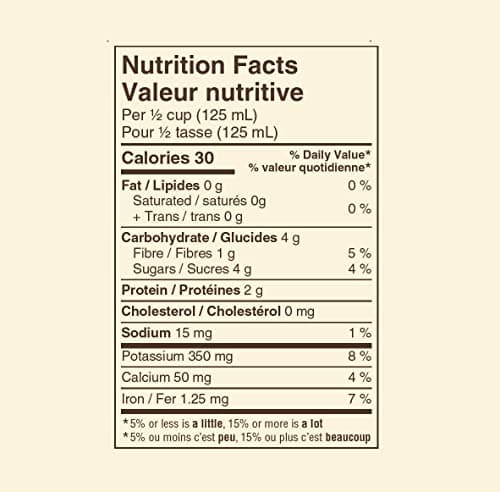 Eat Wholesome Organic Italian Diced Tomatoes, 796ml - Vine-Ripened, Perfect for Soups and Stews, No Added Sugar, Vegan, Non-BPA Lining, CO2 Neutral