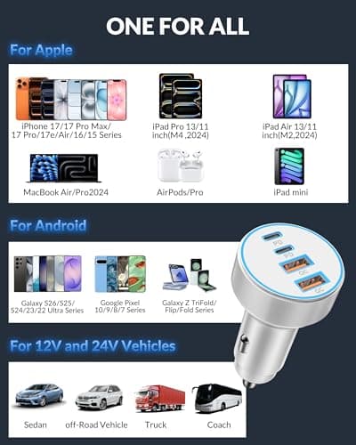 iPhone 17 16 15 Car Charger Fast Charging, 90W 4-Port USB C Fast Car Charger Cigarette Lighter Adapter with 240W 3FT USB-C Cable for iPhone 17/17 Pro/Air/17 Pro Max/16/16 Pro/ 15/15 Pro Max/Plus, iPad — view 4