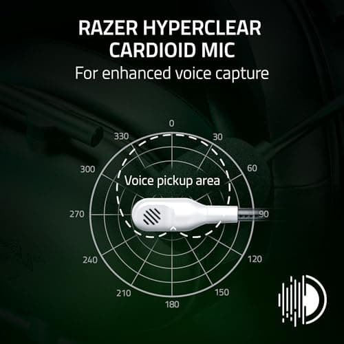 Razer BlackShark V2 X Xbox Gaming Headset: 50mm Drivers - Cardioid Mic - Lightweight - Comfortable Noise Isolating Earcups - for Xbox Series X, Series S, PS5, PC, Switch via 3.5mm Audio Jack - White — view 2