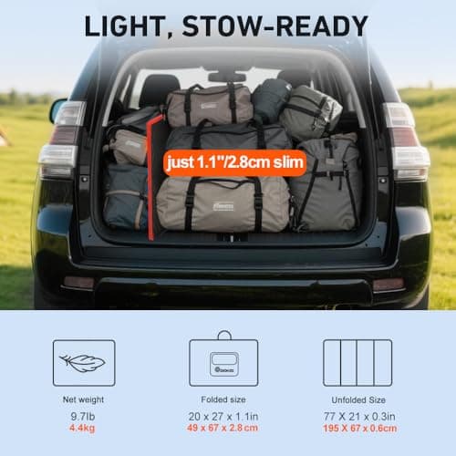 DOKIO 200W 18V Foldable Solar Panel Kit Lightweight(9lb,21x29inch) Monocrystalline(HIGH Efficiency) with Controller USB Output to Charge 12V Batteries (All Types: Vented AGM Gel) RV Camper Boat