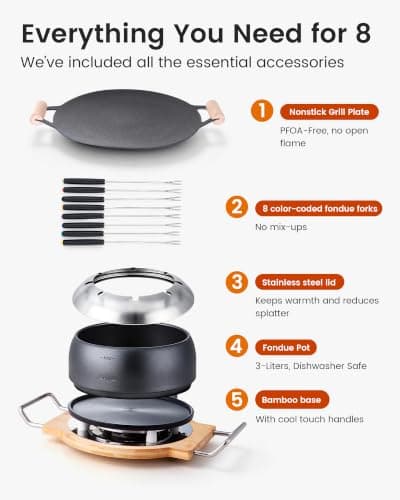 Saenchue 2-in-1 Electric Fondue Pot & Indoor Grill Set, 1200W Nonstick Griddle with Detachable Thermostat, 2.8L Nonstick Fondue Pot for Cheese Chocolate Broth, 8 Forks & Lid Included, for Family Party — view 5