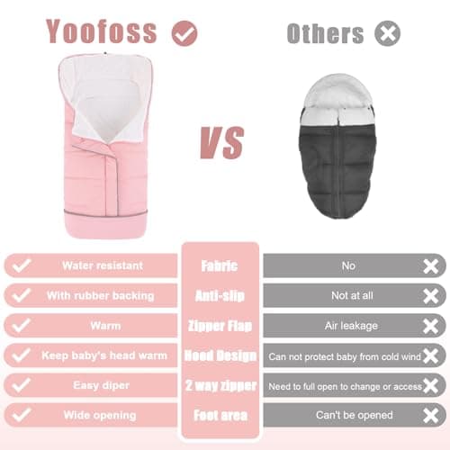 Yoofoss Stroller Cover for Winter, Toddler Stroller Footmuff Universal for Most Stroller, Water Resistant Warm Coral Baby Stroller Bunting Sleeping Bag Pink — view 4