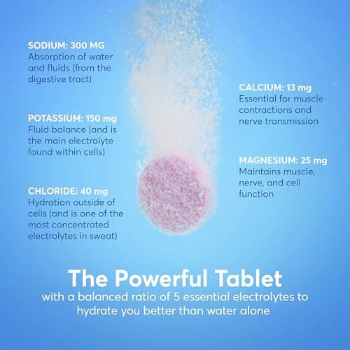 Nuun Sport Electrolyte Tablets with Magnesium, Calcium, Potassium, Chloride & Sodium, Gluten Free & Vegan, Mixed Flavors, 6 Pack (60 Servings Total) — view 2