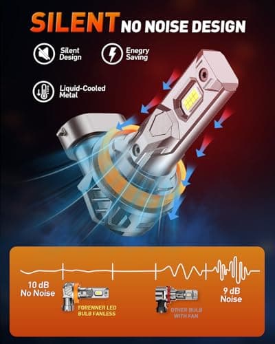FORENNER H11/H9 Light Bulb, 800% Ultra Brightness 6500K Cool White, H8/H16 Tail Light Assemblies Real 1:1 Mini Size, 10-Year Long Lifespan, IP68 Waterproof, Plug and Play, Pack of 2 — view 4