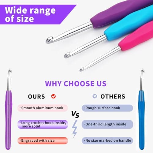 Iuuidu 3PCS Crochet Hooks Set, 3.0/4.0/5.0mm Aluminum Crochet Hooks with Soft Silicone Handles, Crochet Needles for Beginners, Knitting Needles for Lovers Handmade DIY Multicolor — view 3