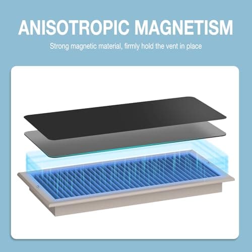 HOXHA Strong Magnetic Vent Covers, 5.5” × 12” Vent Cover Magnetic, Home and RV Vent Magnet Cover for Air Vents Wall Ceiling Floor, 2 Pack Black — view 2