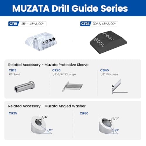 Muzata Upgraded Multi Angle Drill Guide Jig 30 45 90 Degree Portable Drilling Template 4 Sizes for Horizontal Angle Wood Post Stairs Handrails 3/16 1/8 Cable Railing Hardware Kit Tool CT24 — view 5