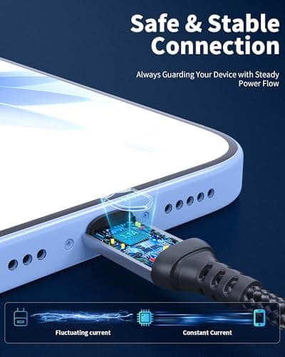 Adiceve 6 Inch Short USB to USB C Cable 2 Pack, 3.1A Short Type C Fast Charging Cable, Braided 0.5FT USB A to USB-C Charger Cords for iPhone 17/16/15, Samsung Galaxy S25/S24, iPad Pro — view 3