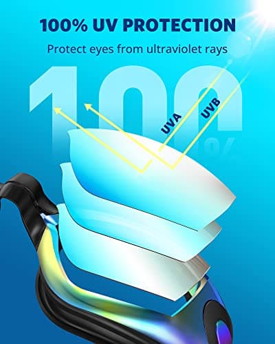 Aegend Swim Goggles, Swimming Goggles No Leaking Full Protect Adult Youth — view 2