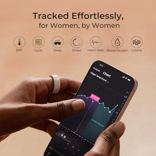 femometer Smart Ring Gen2 Sizing Kit - Size First Before You Buy - Sizes 6-13 - Choose from 8 Sizes - Find The Perfect Ring Size — view 5