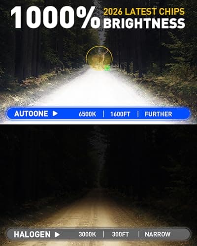 AUTOONE H7 LED Light Bulbs, 1:1 Mini Size, 60,000LM Brightness, No Flicker 6000K Cool White, Easy 3 Min Plug and Play, IP68 Rated, Long Lifespan, 2 PCS — view 4