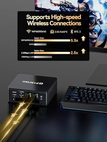 GMKtec Gaming Mini PC Ryzen 7640HS (Beats 6800H/6800U) 16GB DDR5 512GB NVMe SSD Dual NIC LAN 2.5GbE /WiFi 6E BT5.2 /USB4 Desktop Computers Office Home M6 Ultra — view 5