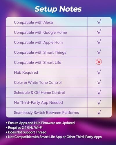 Matter E12 Smart Bulb, No Extra App Needed! RGBCW WiFi Bulb Compatible with Apple Home/Siri, Alexa & Google. Timer & Group Control, Perfect for Bedroom/Living Room Lamps, Candelabra Base — view 3