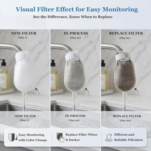 100pcs Faucet Filter Bag for Filtering tap Water, 2026 New Faucet Filter Cotton Bag, High-Density Non-Woven Faucet Filter Bag, Easy to Replace Cotton Filter Bag for Faucet, Kitchen Sink — view 2