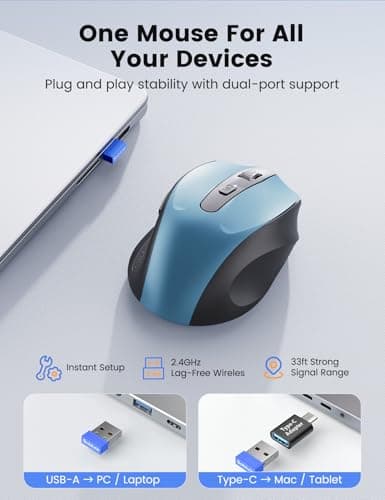 SABLUTE Wireless Mouse for Laptop, Blue Computer Mouse with USB-A&USB-C Receiver, Office Cordless Mice with 6 Buttons & 3 Level DPI for Small to Medium Hands, Works with PC, Desktop, Tablet M21 — view 5