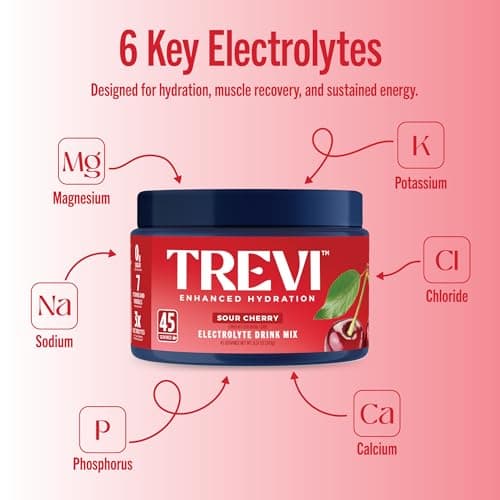 TREVI™ Everyday Sugar Free Electrolytes - Essential Drink Mix Hydration Powder Multi Serving Tub - 45 Serving - Sour Cherry — view 3