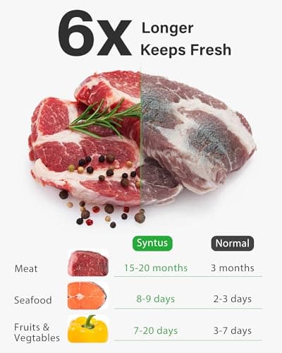 Syntus Vacuum Sealer Bags for Food, 50 Count Quart 8" x 12" Commercial Grade PreCut Bag, BPA Free Food Vac Bags for Storage, Meal Prep or Sous Vide — view 2