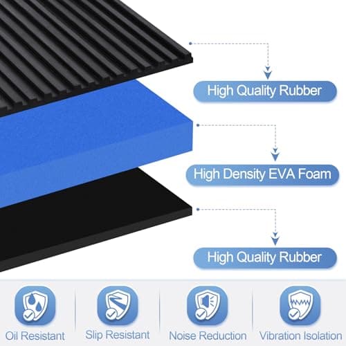 ToLanbbt 4 Pack Anti Vibration Pads for Washing Machine 4"x4", 7/8"T EVA Mechanical Damping Vibrating Sound Isolation Pad Rubber Isolator Mat for Compressor, Air Conditioner, Washer, Dryer, Treadmill — view 5
