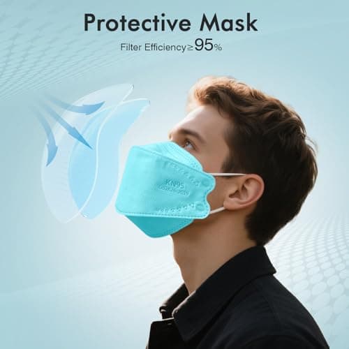 LEMENT KN95 Face Masks - 50 Pack Breathable Comfortable Disposable Masks For Adult, Filter Efficiency≥95%, Elastic Ear Loops, Blue — view 2