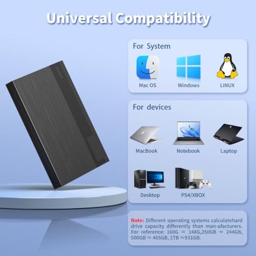 Alphami High-Speed PS5 External Hard Drive 160GB – Dual USB-A & Type-C Connectivity, Seamless Plug-and-Play Use Across Mac, PC, Laptop, Consoles– Perfect for Storage Movies, Music, Photos, Games — view 4