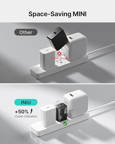 INIU Mini USB C Charger, 30W GaN Fast Charging ETL Certified Wall Adapter Block with Smart Phone Protection, Dual Port with 5ft Type C Cable for iPhone 17 iPad Samsung Google Switch etc [2-Pack Black] — view 4