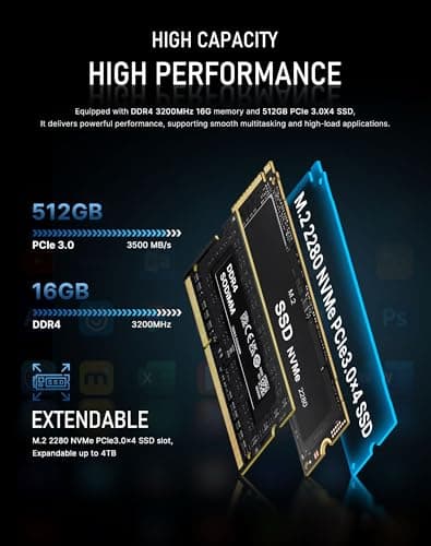 BOSGAME E5 Mini PC with Ryzen 5300U, 16GB RAM 512GB SSD, Win11 Pro Mini Desktop Computer for Home Office | Triple Display, Dual LAN, WiFi 5, BT 5.0 — view 3