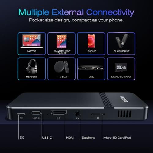 AKASO Mini Projector, Pocket-Sized DLP Portable Projector, 1080P Cookie Projector , Support HDMI WiFi Built-in Rechargeable Battery Stereo Speakers and Remote Control Movie Projector - Updated Type-C — view 4