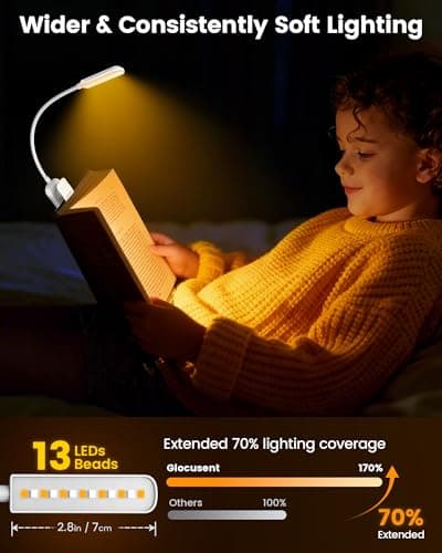 Glocusent 13 LED Rechargeable Book Light for Reading at Night, Eye-Caring 3 Amber Colors & Stepless Dimming, Lasts 1 Week to 2 Months, Travel Clip on Lamp, Gifts for Book Lovers, Men, Women & Kids
