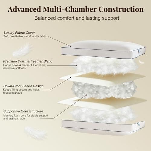 Cosybay Goose Feather and Down Pillows Standard Size Set of 2, Luxury Hotel Collection Bed Pillows for Sleeping, 600 Thread Count Cover, Gusseted Design, Medium Firm, Soft Support, White, 20x26 Inch