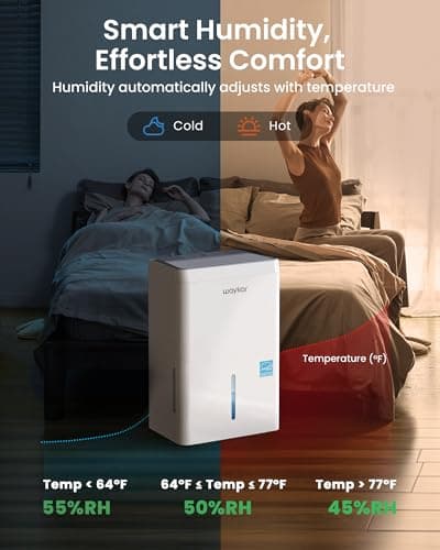 Waykar 5000 Sq.Ft Energy Star Dehumidifier for Basement & Home, 80 Pint/Day with Drain Hose & Tank, Ultra Quiet (40 dB), Smart Auto Comfort Mode — view 3