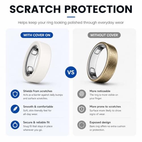 sylacor 4 Pack Ring Cover Compatible with Oura Ring 5, Ultra-Thin Silicone Ring Protector Case, Soft Comfortable Anti-Scratch Ring Guard, Supports Charging with Cover On — view 3
