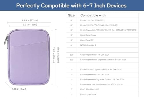 Vinabilia 6-7 Inch Protective Sleeve Carrying Case for 7" Kindle Paperwhite and Kindle Colorsoft Signature Edition, 6" Kindle, 6" Kobo Clara BW/Colour, 7" Kobo Libra Colour/E-Reader, Grey Purple