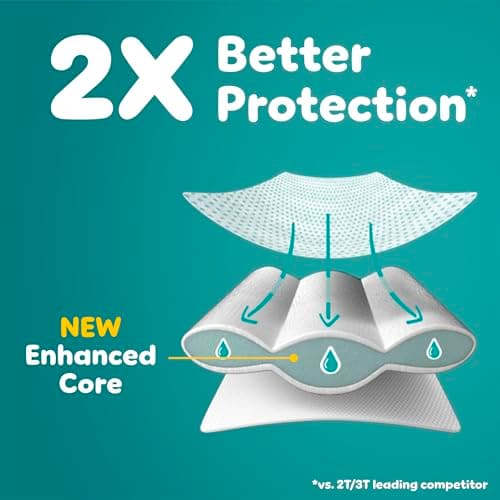 Easy Ups Girls & Boys Potty Training Pants, Size 5 (3T4T), 22 Count, Bluey Absorbent Training Underwear, Up to 100% Leakproof Day and Night, Hypoallergenic — view 3