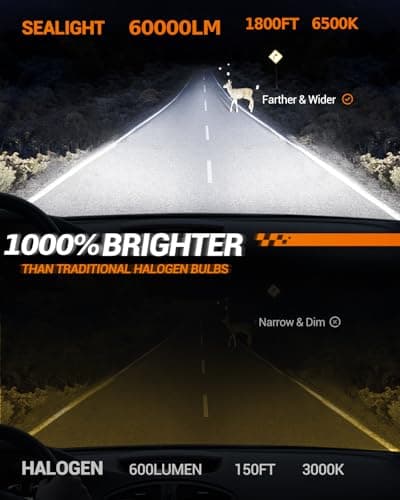 SEALIGHT H7 LED Headlight Bulbs, 60000LM 1000% Super Brighter, 1:1 Mini Size H7 LED Bulbs, 6500K Cool White with Fan, Halogen Replacement, Plug and Play, Pack of 2
