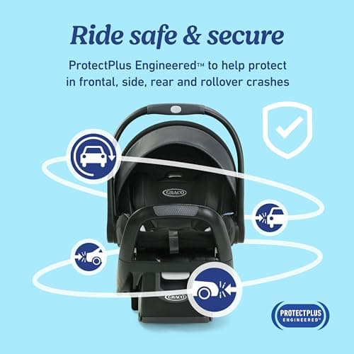 Graco® SnugRide SnugFit DLX Infant Car Seat, Baby Car Seat with Anti Rebound Bar for Extra Safety, SnugLock Easy Install Carseat, Baby Registry Must Have, Gift for New Parents, Maison — view 4