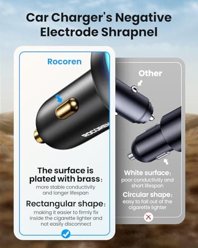 Rocoren 4-Port 55W Car Charger, PD3.0 QC3.0 Super Fast Charging USB C Car Charger for Multiple Devices, Cigarette Lighter Adapter for iPhone 17/16/15/14 Series, iPad Pro, Samsung S25/S24 Ultra, Pixel — view 4