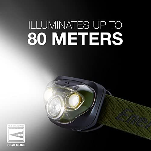 Energizer PRO-260 LED Headlamp, IPX4 Water Resistant Headlamps, High-Performance Head Light for Outdoors, Camping, Running, Storm, Survival LED Light for Emergencies (Batteries Included) — view 5