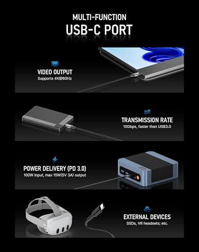 BOSGAME E5 Mini PC with Ryzen 5300U, 16GB RAM 512GB SSD, Win11 Pro Mini Desktop Computer for Home Office | Triple Display, Dual LAN, WiFi 5, BT 5.0 — view 4