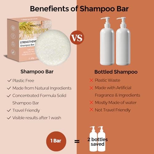DBEAUTYM 2 Pack Rice Water Shampoo Bar for Hair Growth,Solid Shampoo Bar – Strengthening Thickening Hair Shampoo for Men and Women – Reduce Breakage,Boosts Shine,Soap for Dry Damaged Hair — view 4