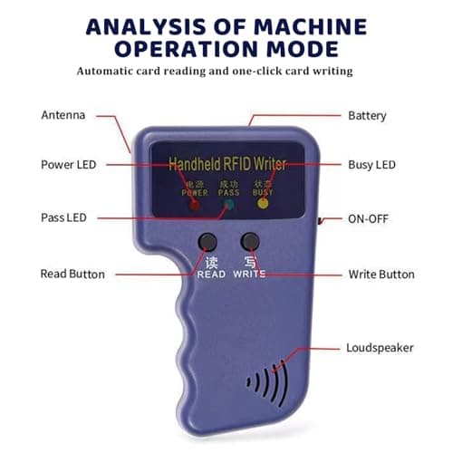 125KHz Proximity ID Duplicator Handheld RFID Reader Writer Set, Portable Key Copy Machine with 5 Writable Key Fobs, Not Include Battery, Cloning Tool