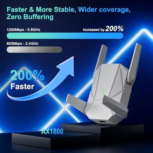 2026 AX1800 WiFi 6 Extender Signal Booster - Dual Band 2.4G/600Mbps & 5.8G/1200Mbps, WiFi Extender with Gigabit Port, 802.11AX Tech, 13999 Sq.Ft Long Range WiFi Repeater, Connects 105+ Devices