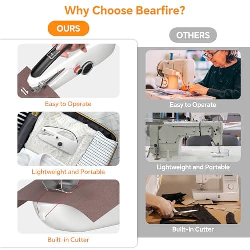 Bearfire Handheld Sewing Machine Heavy Duty & Portable, 2-Speed Mini Sewing Machine with Sewing Kit & Storage Bag for Beginners, Adults, DIY, Home, Travel, Quick Clothing Repairs
