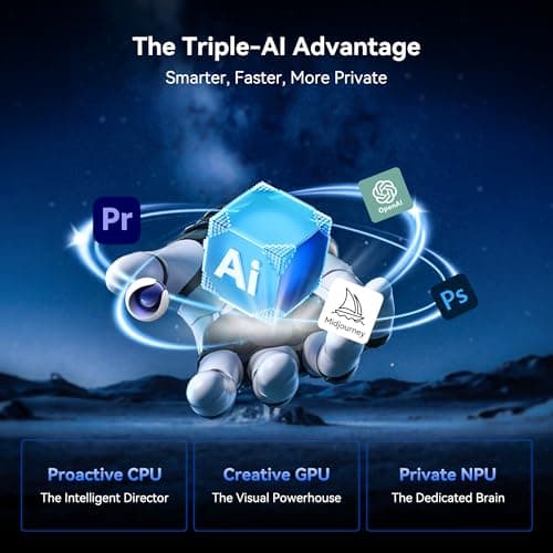 GEEKOM IT13 MAX AI Mini PC(i9 13900HK Replacement), Intel Ultra 9 185H (65W) Idea Code/Tasks, DDR5 16GB 1TB SSD, Windows 11 Pro, Arc GPU, Video Editing, Dual 2.5GbE LAN,WiFi 7,8K Quad Display — view 2