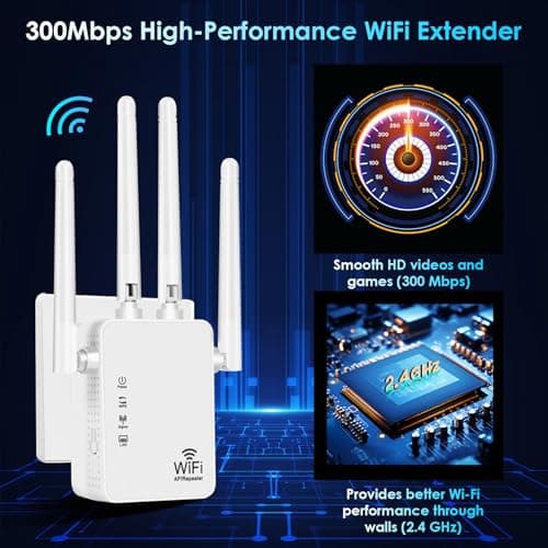 WiFi Extender Signal Booster-2.4GHz 300Mbps WiFi Booster for Home,Covers Up to 9999 Sq. Ft. Whole Home WiFi Coverage Easy Setup,Ethernet Port & Access Point,ejrgj6269